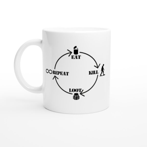 Eat, Kill, Loot, Repeat Zombie Survival Tasse